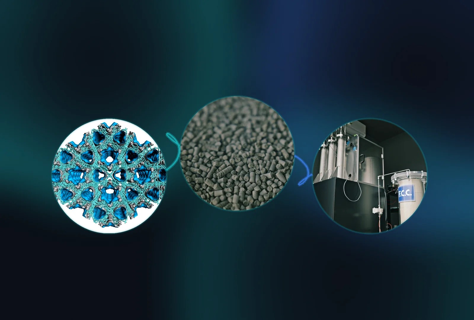 MOF lattice refined image